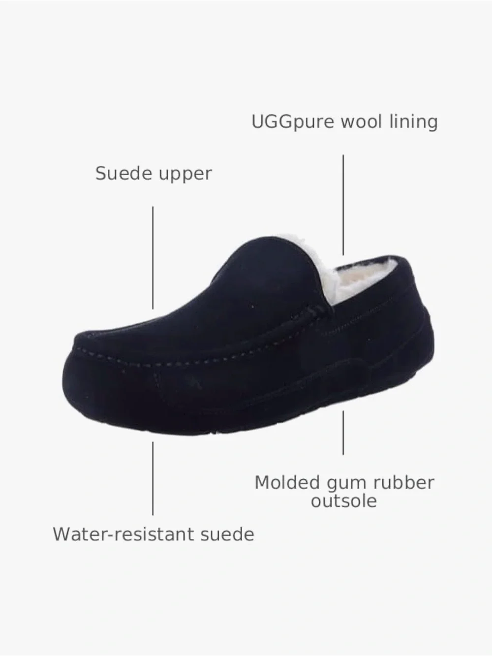 Uggs Men's Ascot Black Suede Moccasin Slipper with Plush Lining